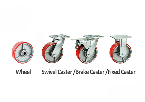 Casters vs. Wheels: Understanding the Key Differences