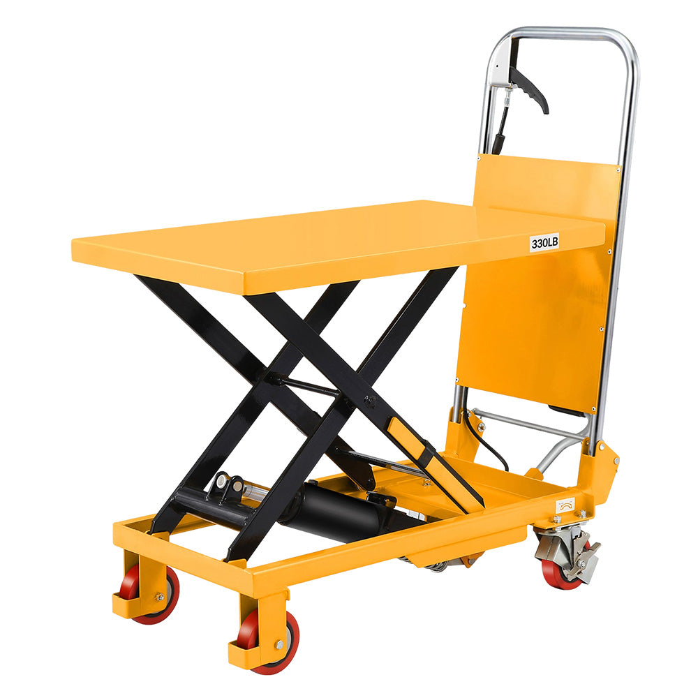Scissor Lifts Buying Guide: Features to Look for at Apollo Forklift
