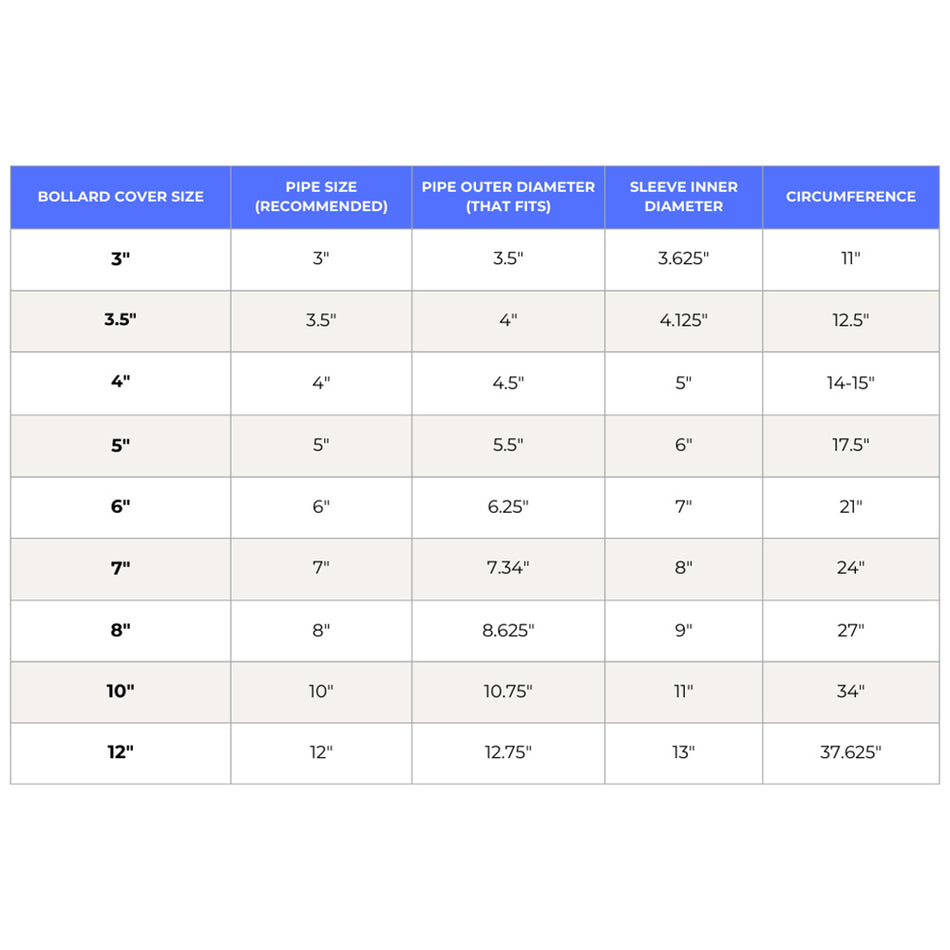 Heavy Duty Bollard Cover for 3" Pipes - Dome Top Design (60" Height)
