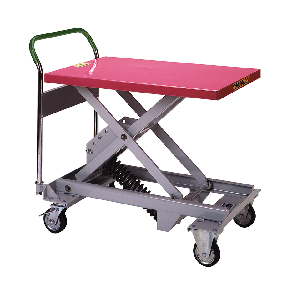 Southworth DLV-150 Dandy Leveler