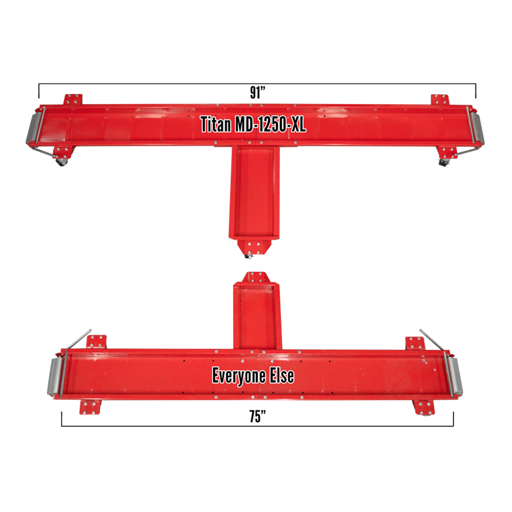 Titan Motorcycle Dolly 1,250 lb. - Titan Lifts