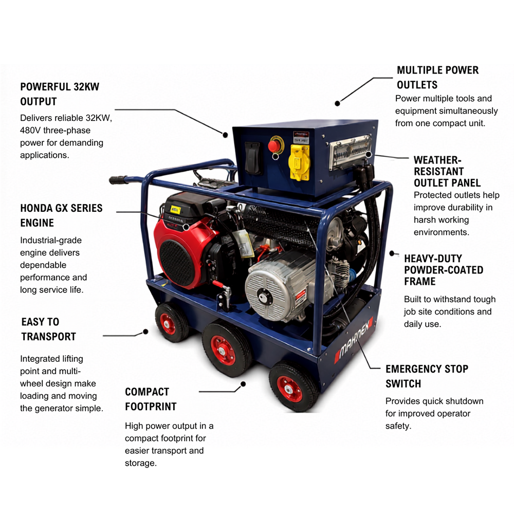 Makinex Generator 32kW (480V) - image 4