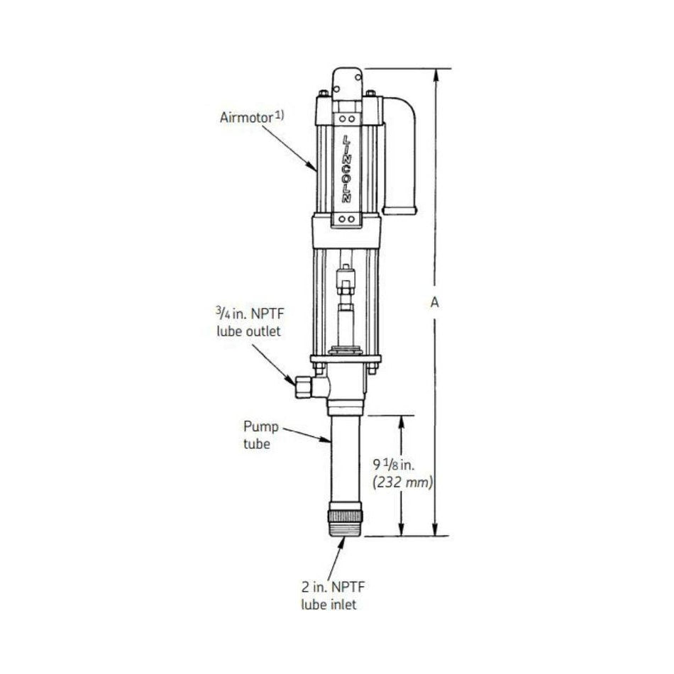 Oil Pump Package (12:1) - Lincoln Industrial