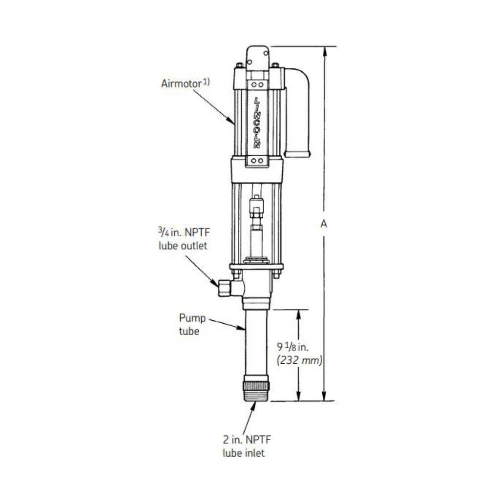 Oil Pump Package (6:1) - Lincoln Industrial