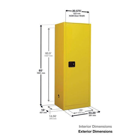 Sure-Grip Ex Slimline Corrosives Steel Safety Cab, 22 Gal, 1 s/c Dr - Justrite