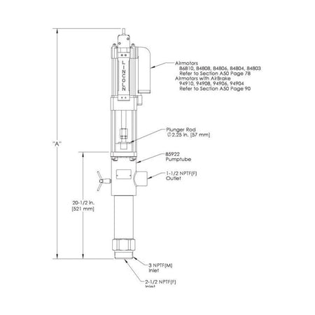 Stub Pump (1.5:1) - Lincoln Industrial