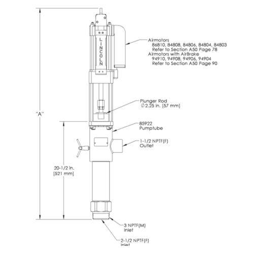 Stub Pump (3:1) - Lincoln Industrial