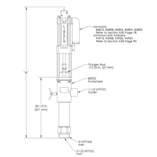 Stub Pump (7:1) - Lincoln Industrial