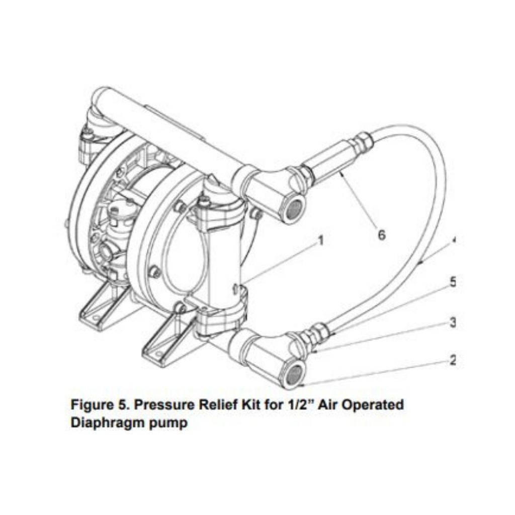 Thermal Pressure Relief Kit for Diaphragm Pumps - Lincoln Industrial