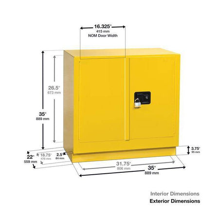 Sure-Grip Ex Undercounter Flammable Safety Cab, 22 Gal, 2 m/c Dr - Justrite