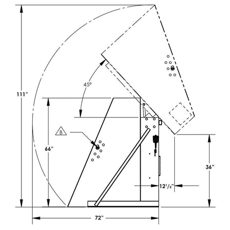 Valley Craft Box Dumpers - Valley Craft