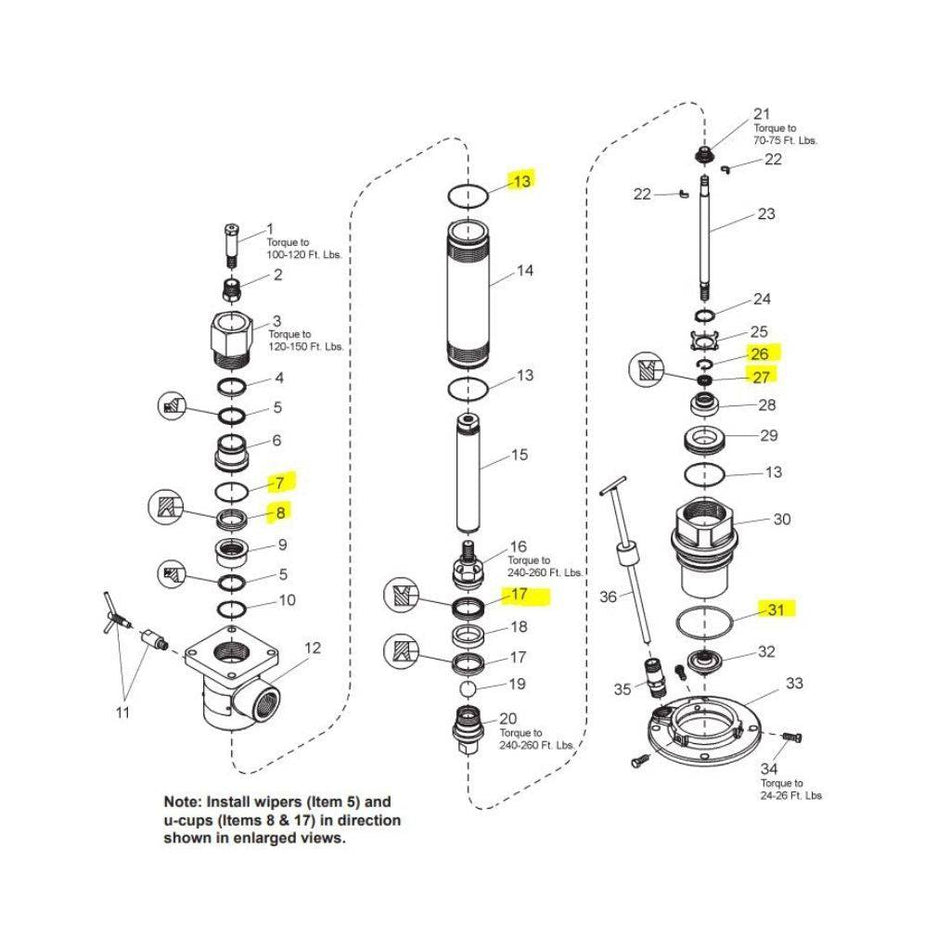 84907 PACKING KIT - Lincoln Industrial