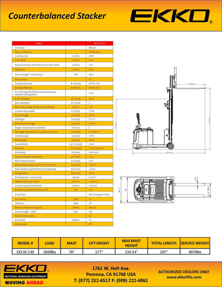 EKKO EK13S-177 Counterbalanced Walkie Stacker SIDE-SHIFTING - 2860 lbs Capacity - Ekko Lifts