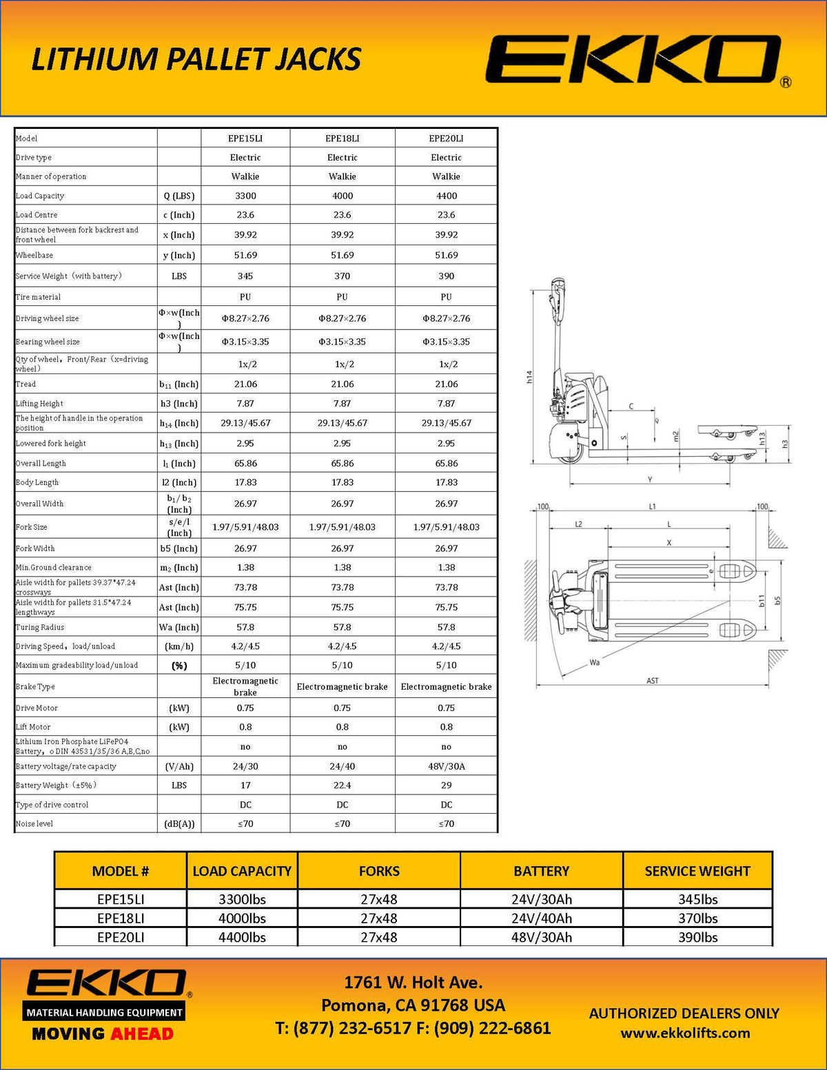 Lithium-Ion Pallet Jack 3300-4400 lbs Capacity - Ekko Lifts