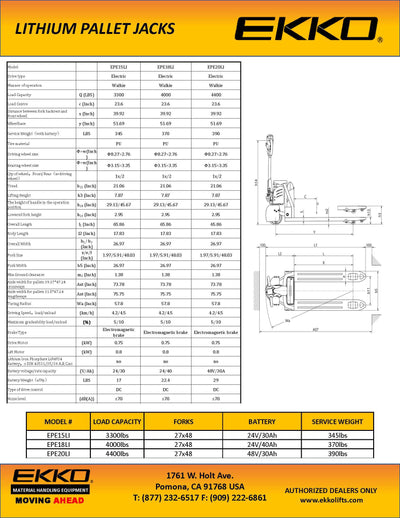 Lithium-Ion Pallet Jack 3300-4400 lbs Capacity - Ekko Lifts