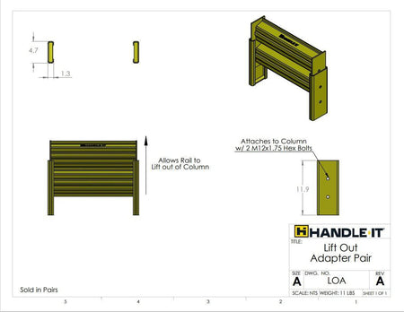 Lift Out Adapter for Handle It Guard Rail (LOA ONLY) - Handle-It