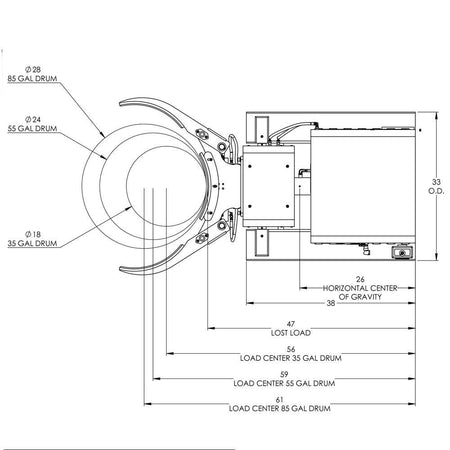 Valley Craft Powered Drum Forklift Attachments - Valley Craft