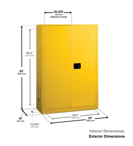 Sure-Grip Ex Flammable Safety Cabinet, 90 Gal., 2 Shlv, 2 m/c Doors - Justrite